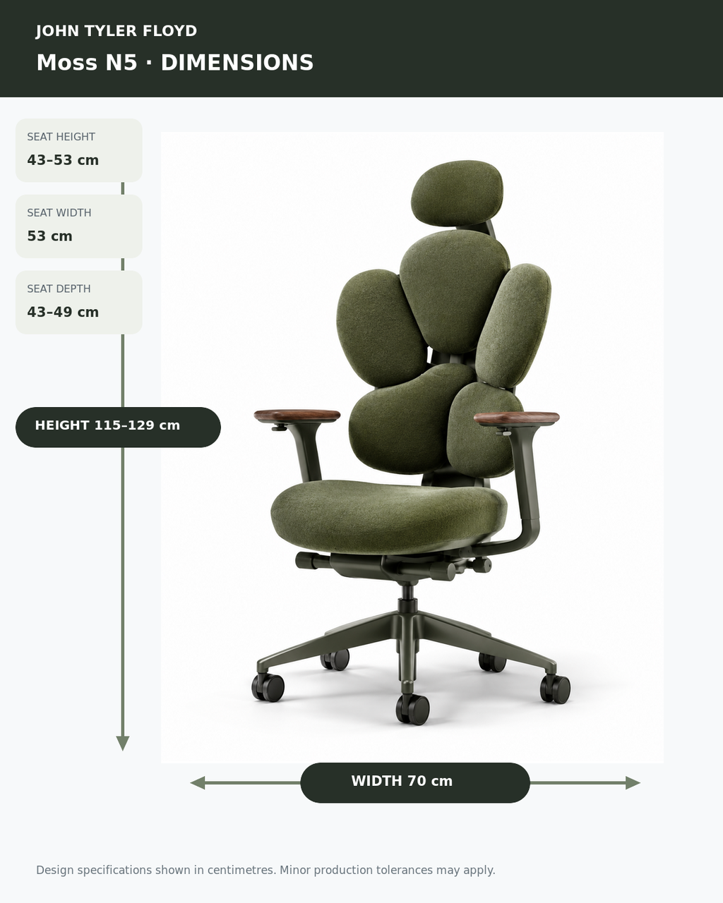 JOHN TYLER FLOYD NordWeave Moss N5 Ergonomic Chair