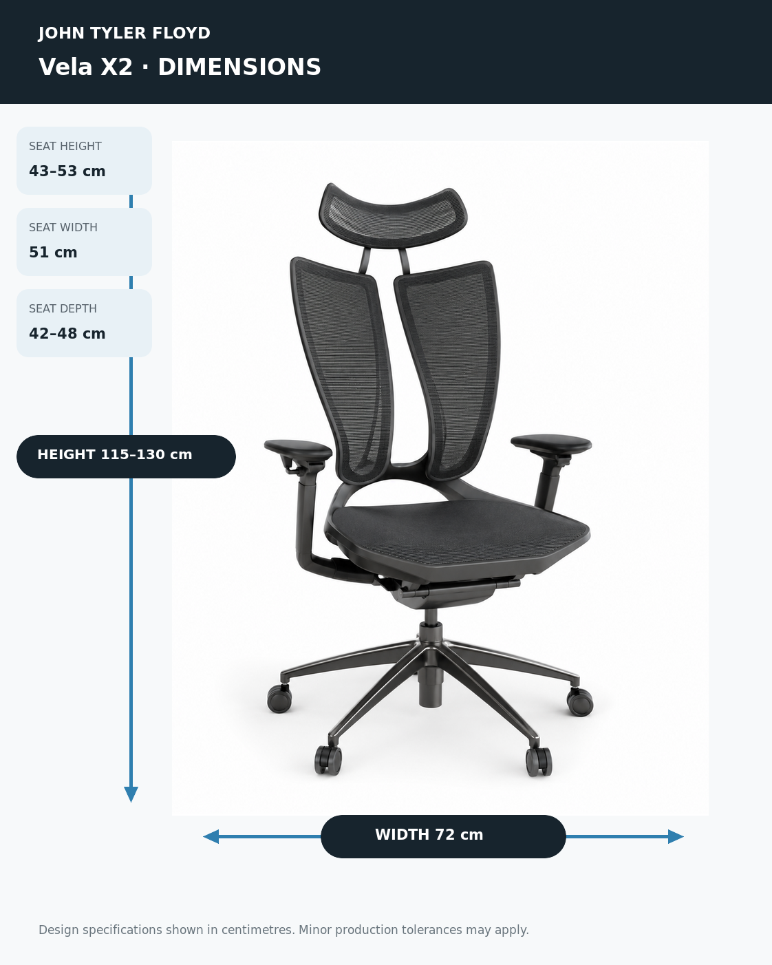 JOHN TYLER FLOYD AetherFrame Vela X2 Ergonomic Chair