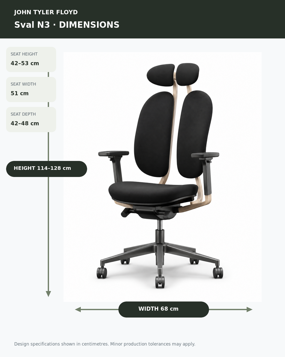 JOHN TYLER FLOYD NordWeave Sval N3 Ergonomic Chair