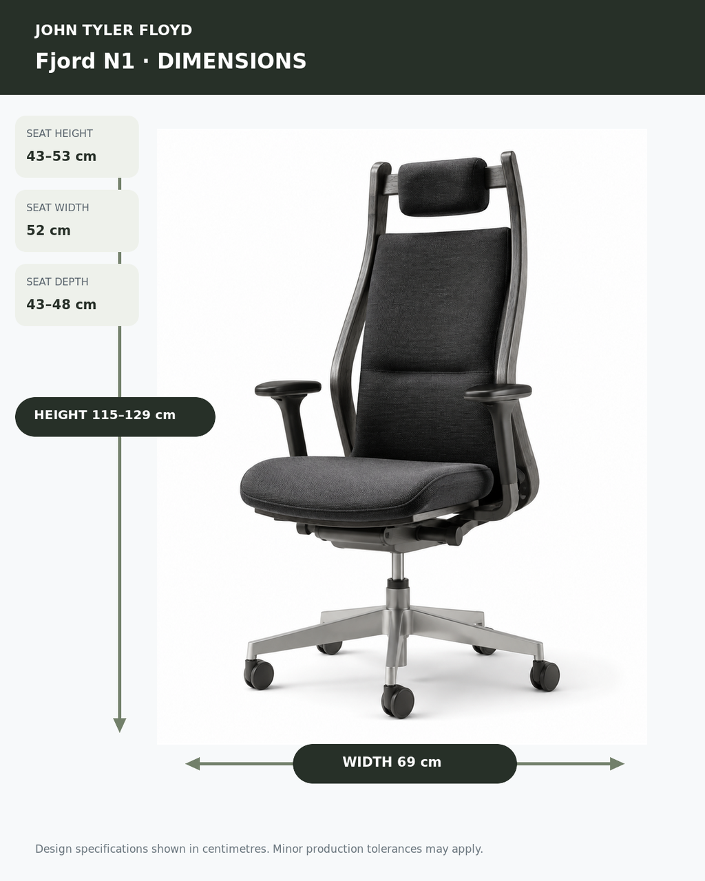 JOHN TYLER FLOYD NordWeave Fjord N1 Ergonomic Chair