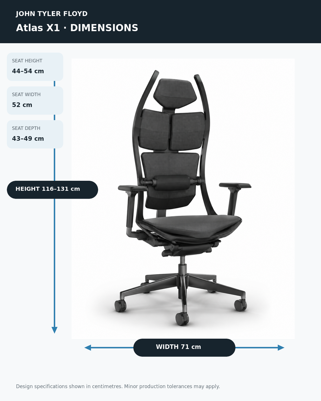 JOHN TYLER FLOYD AetherFrame Atlas X1 Ergonomic Chair
