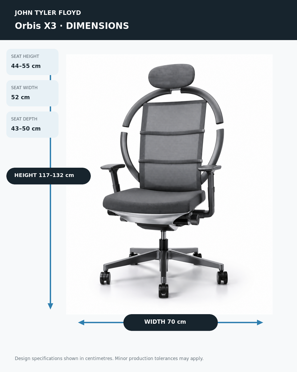 JOHN TYLER FLOYD AetherFrame Orbis X3 Ergonomic Chair