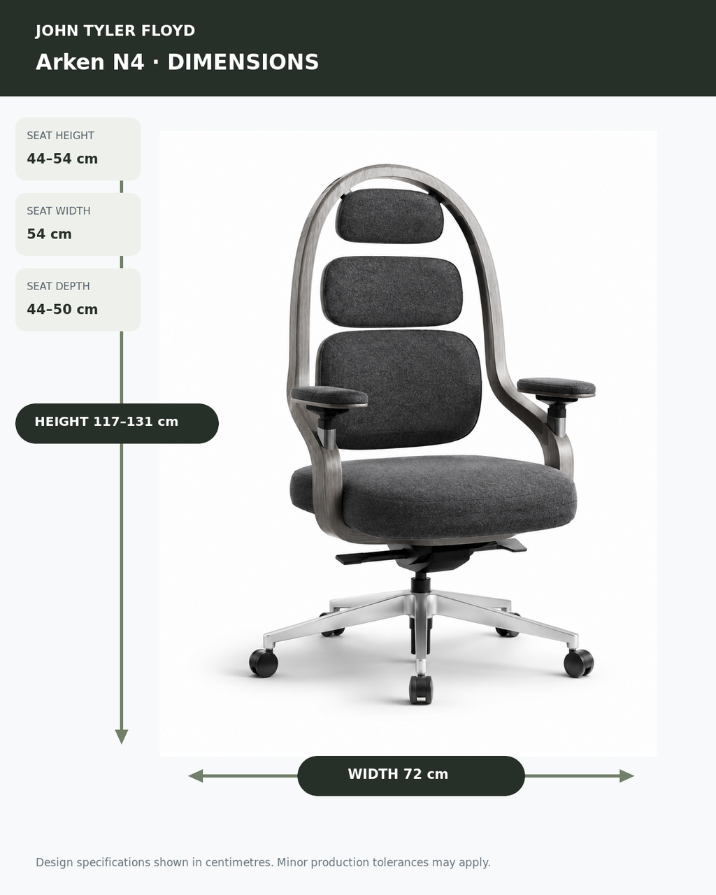 JOHN TYLER FLOYD NordWeave Arken N4 Ergonomic Chair