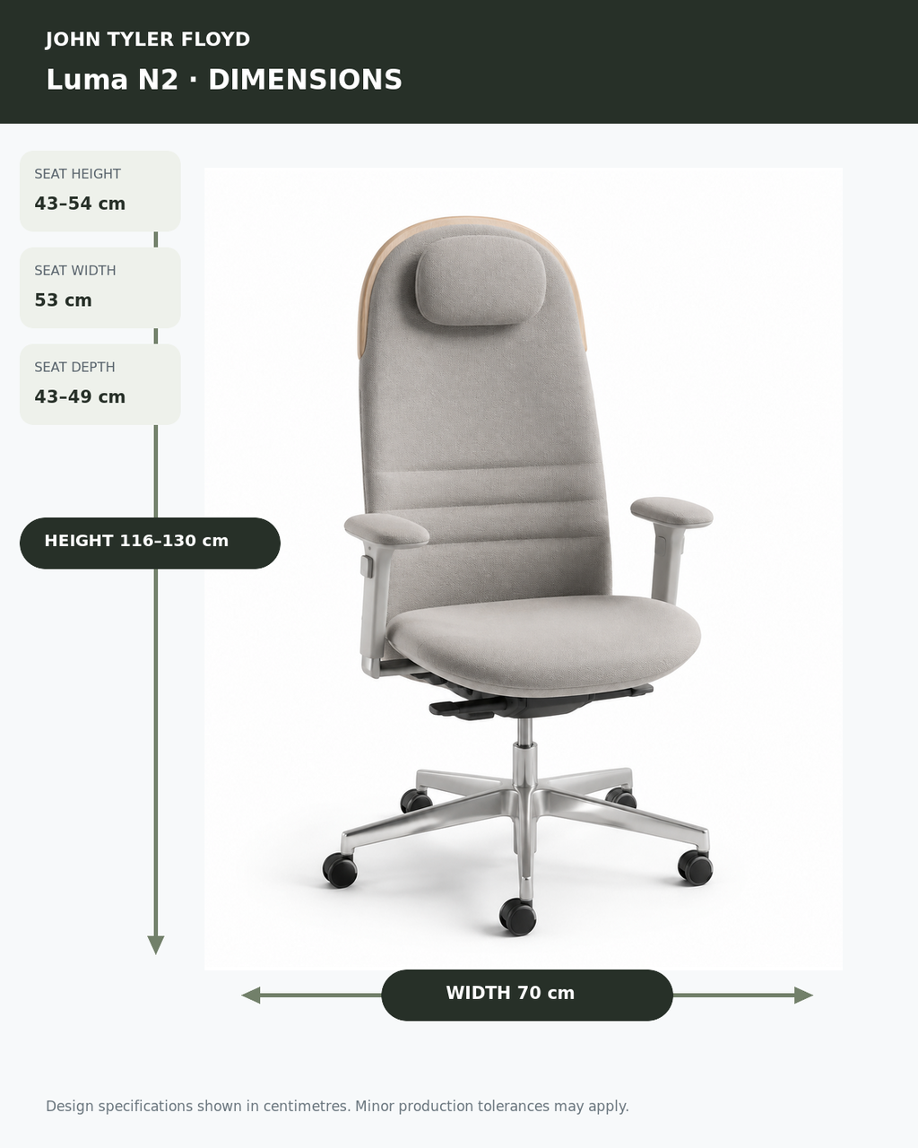 JOHN TYLER FLOYD NordWeave Luma N2 Ergonomic Chair