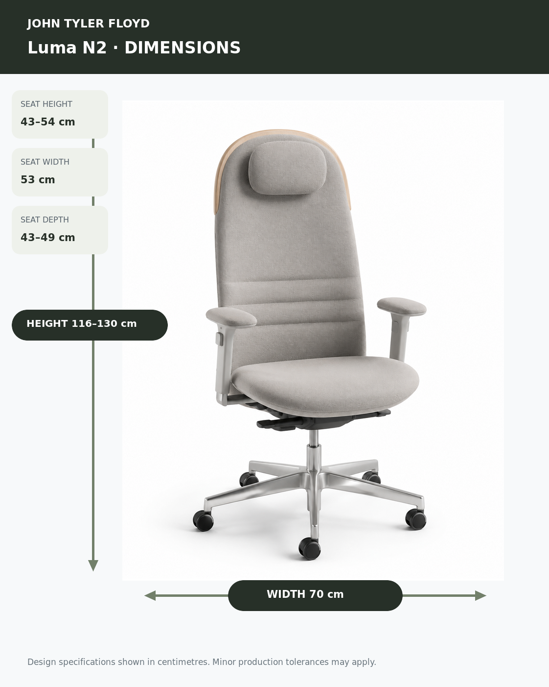 JOHN TYLER FLOYD NordWeave Luma N2 Ergonomic Chair