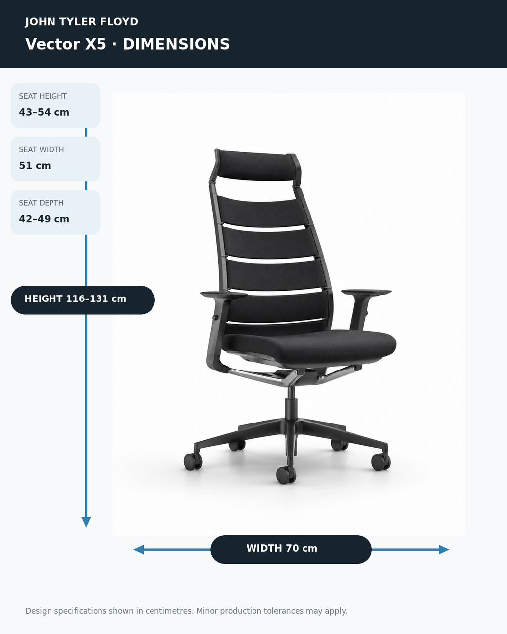 JOHN TYLER FLOYD AetherFrame Vector X5 Ergonomic Chair