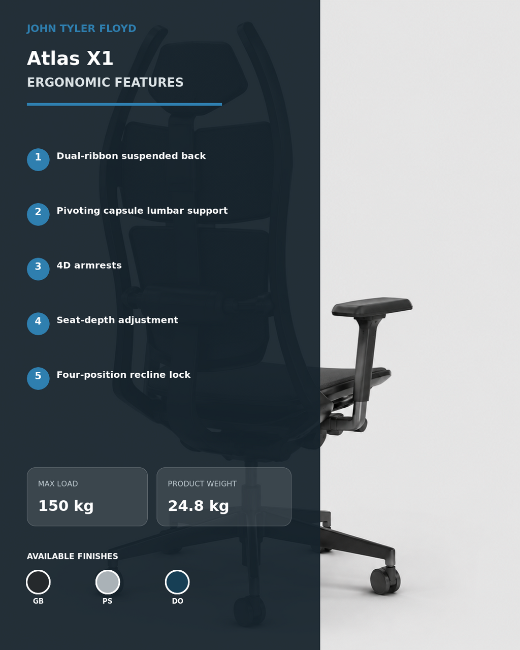 JOHN TYLER FLOYD AetherFrame Atlas X1 Ergonomic Chair
