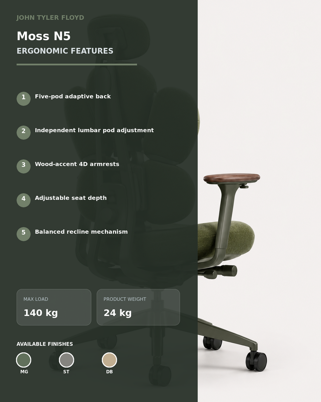 JOHN TYLER FLOYD NordWeave Moss N5 Ergonomic Chair