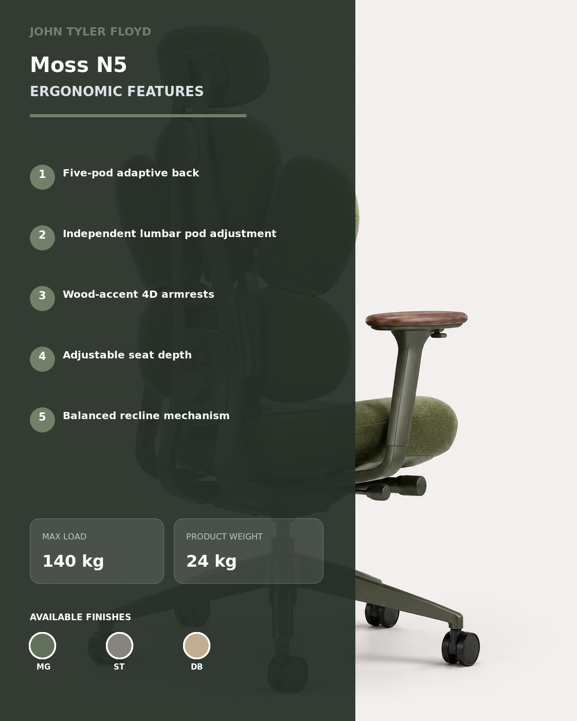 JOHN TYLER FLOYD NordWeave Moss N5 Ergonomic Chair