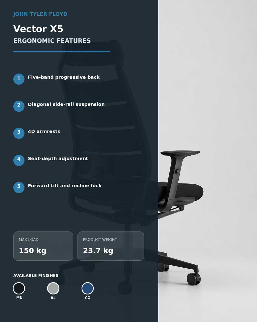 JOHN TYLER FLOYD AetherFrame Vector X5 Ergonomic Chair