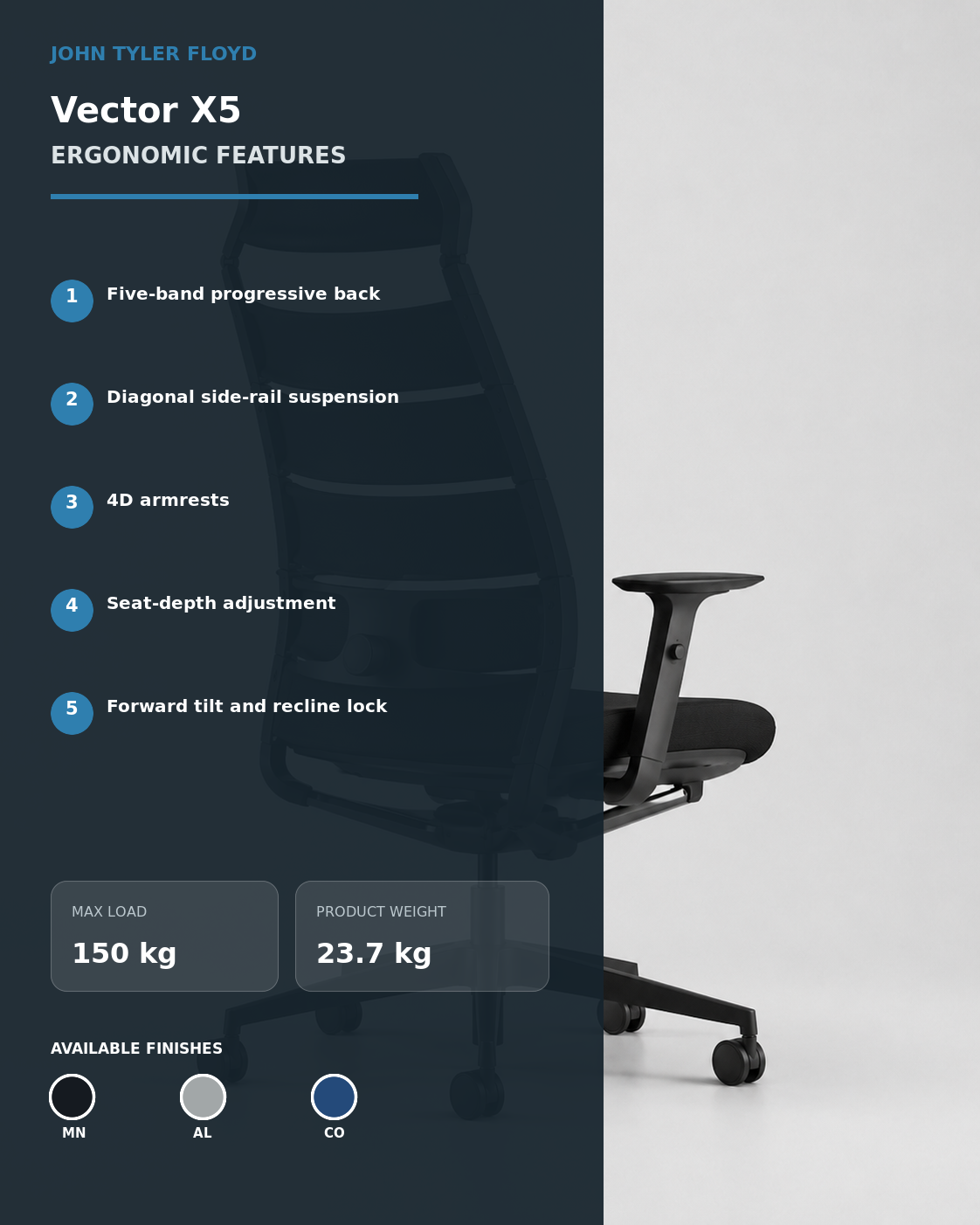 JOHN TYLER FLOYD AetherFrame Vector X5 Ergonomic Chair