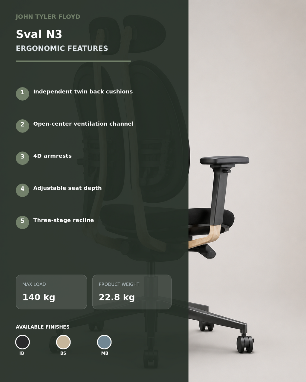 JOHN TYLER FLOYD NordWeave Sval N3 Ergonomic Chair